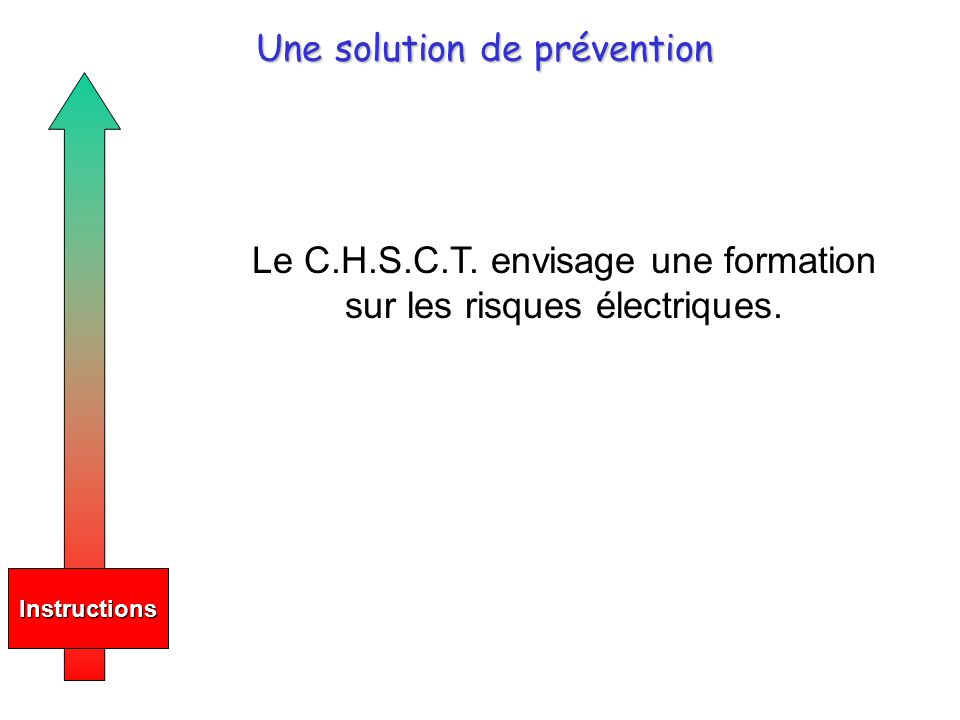 Une Situation De Travail Dangereuse Ppt T L Charger